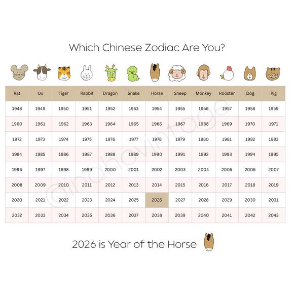 Vintage Minimalist White Porcelain Tiger Figurine, Chinese Zodiac, Made in Japan - Picture 7 of 12